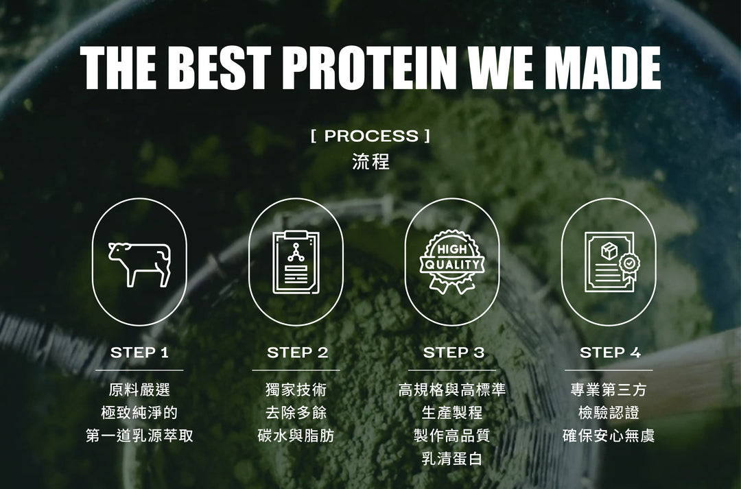 MATCHA MILK TEA FLAVOR WHEY PROTEIN (BLEND)