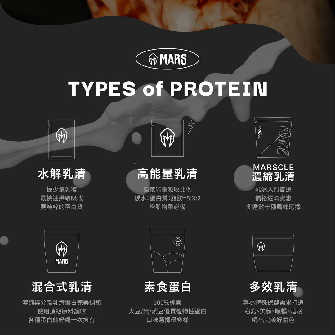MATCHA MILK TEA FLAVOR WHEY PROTEIN (BLEND)