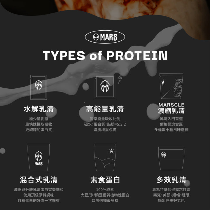 MATCHA MILK TEA FLAVOR WHEY PROTEIN (BLEND)