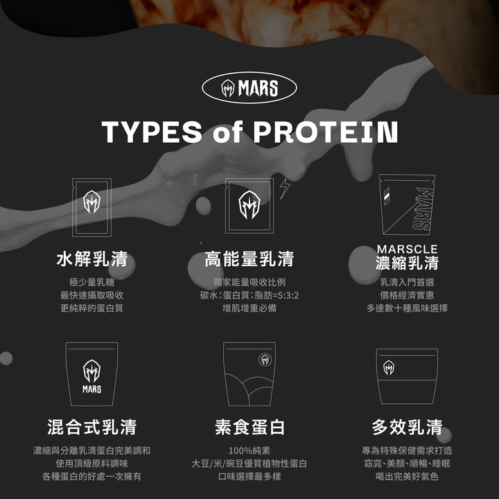 OOLONG MILK TEA FLAVOR WHEY PROTEIN (BLEND)