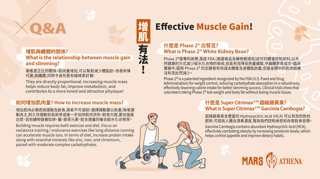 ATHENA MULTI-EFFECT PROTEIN 3 IN 1