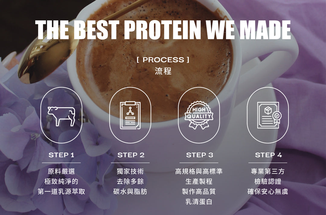 TARO MILK FLAVOR WHEY PROTEIN (BLEND)